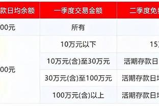 张玉宁完成中超生涯百场里程碑，100场比赛已攻入44球